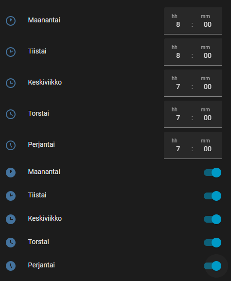 Home Assistantin Helperit